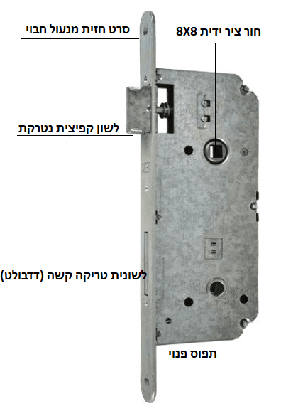 מנעול תפוס פנוי סטנדרטי