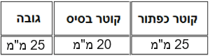 ידית כפתור 10841