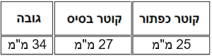 ידית כפתור 733- מידות 